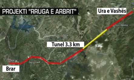 Rruga e Arbrit, Qeveria Ã§el programin 1 miliard per rindertim, fazat e realizimit te projektit